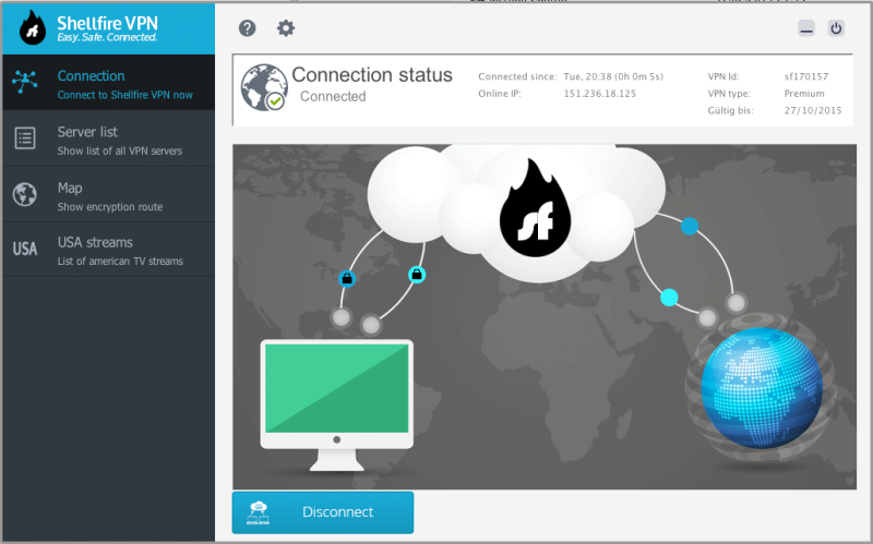 Surf anonymously, Encrypted connection