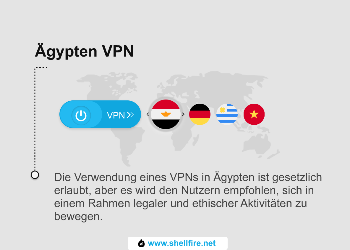 Ägypten VPN_German