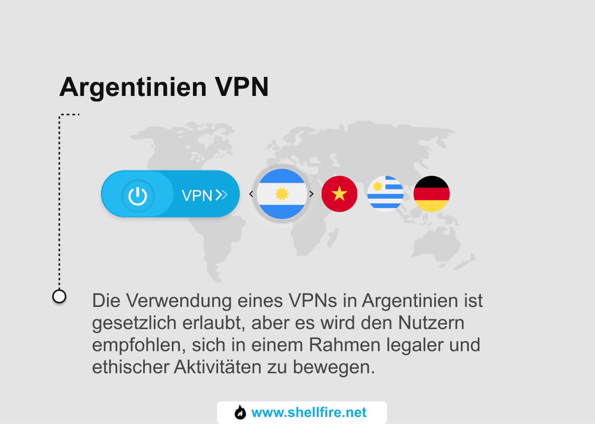 Argentinien VPN_German