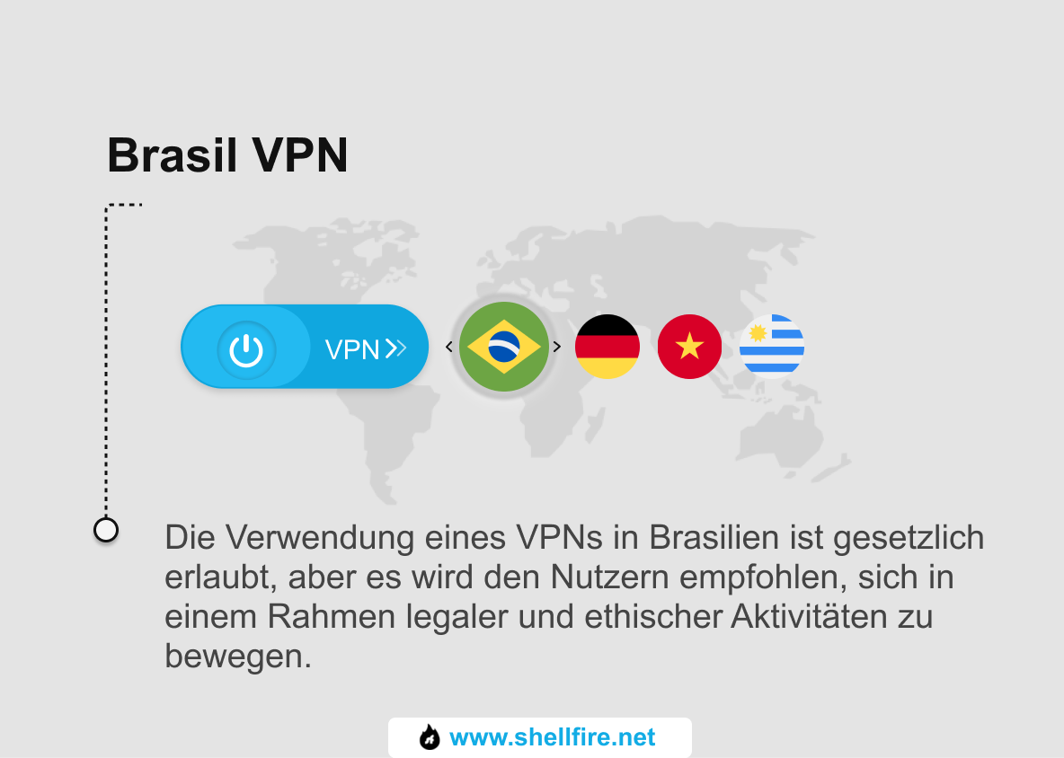 Brasil VPN_German