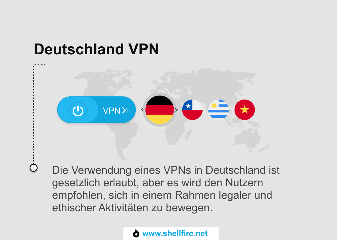 Deutschland VPN_German