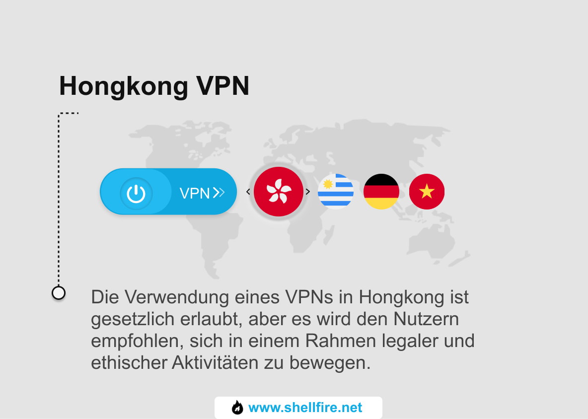 Hong Kong VPN_German