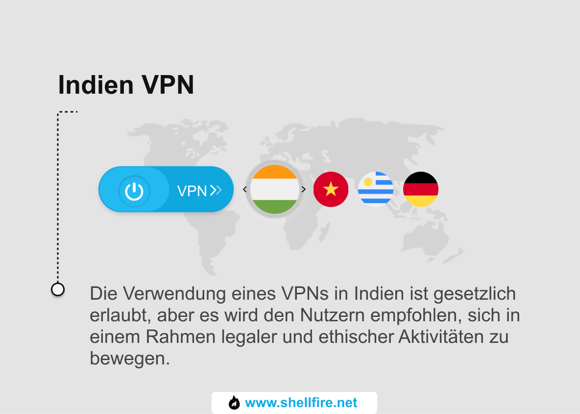 Indien VPN_German