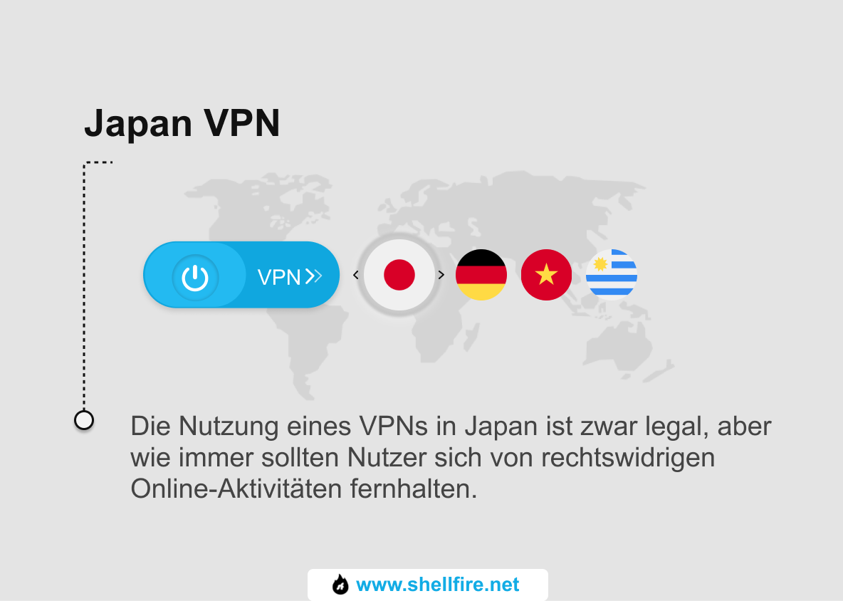 Japan VPN_German