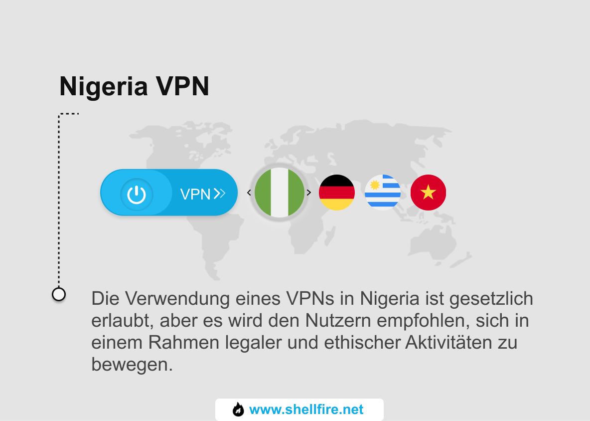 Nigeria VPN_German
