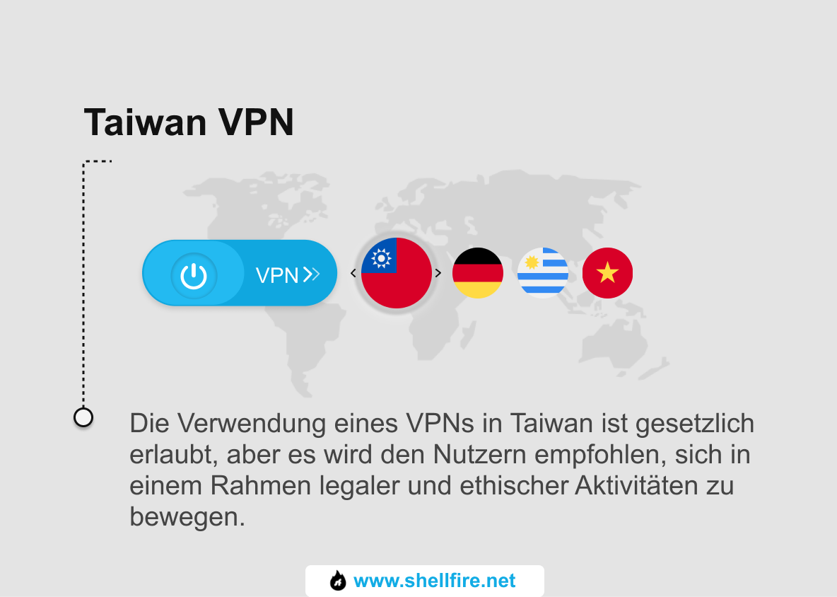 Taiwan VPN_German