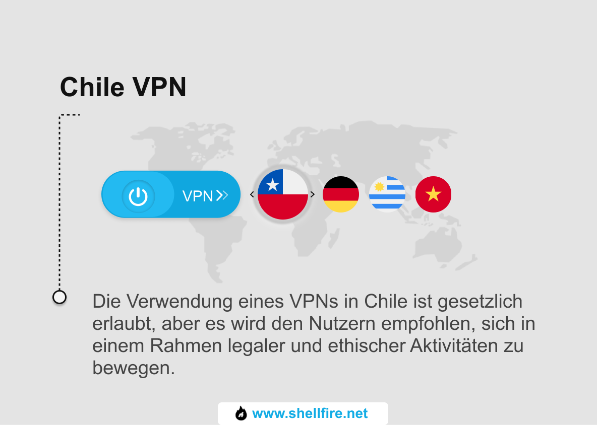 Chile VPN_German