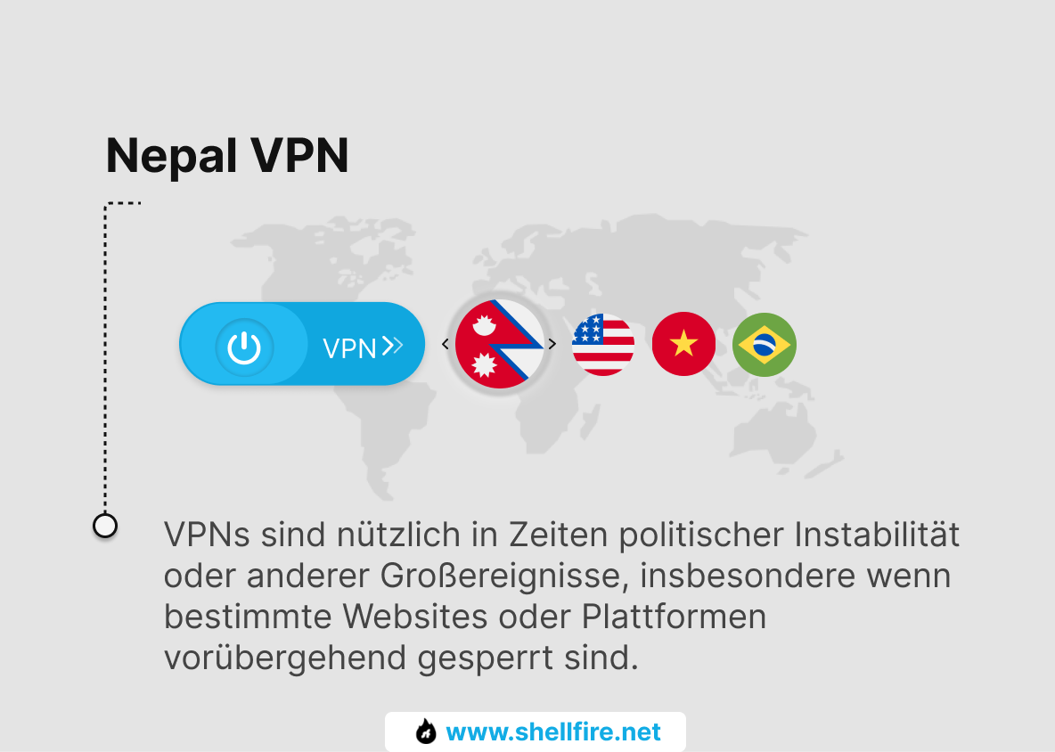 VPN Nepal 