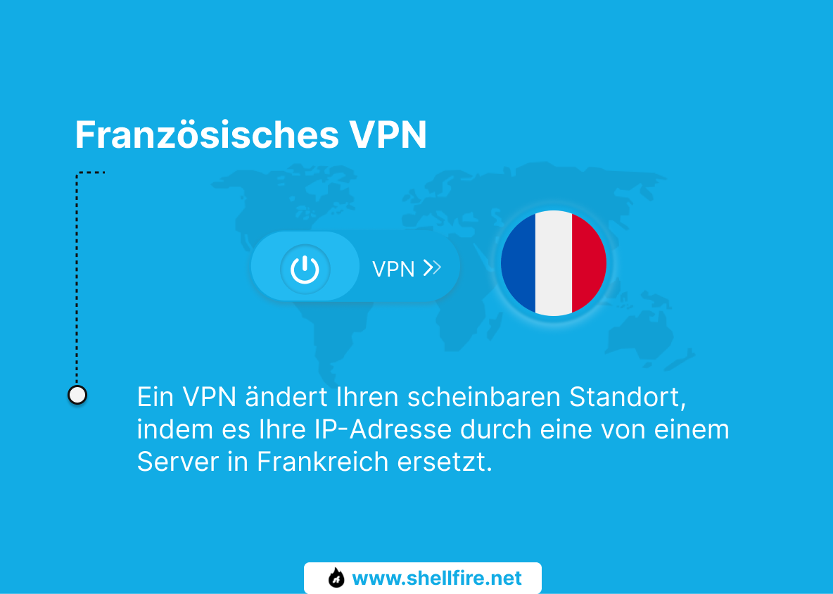 Französisches VPN