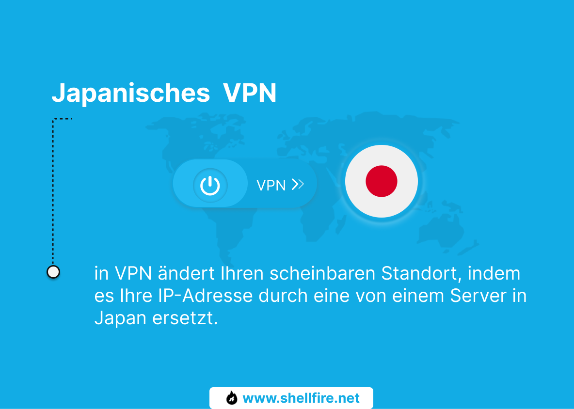 Japanisches VPN