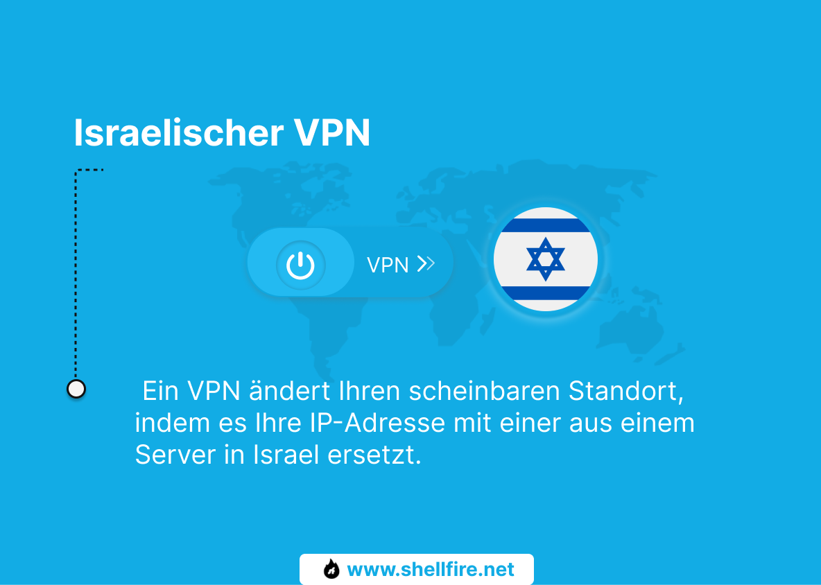 Israelischer VPN