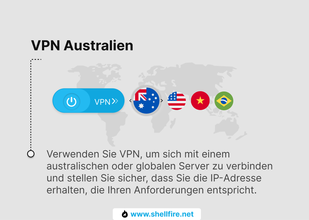 Australien VPN