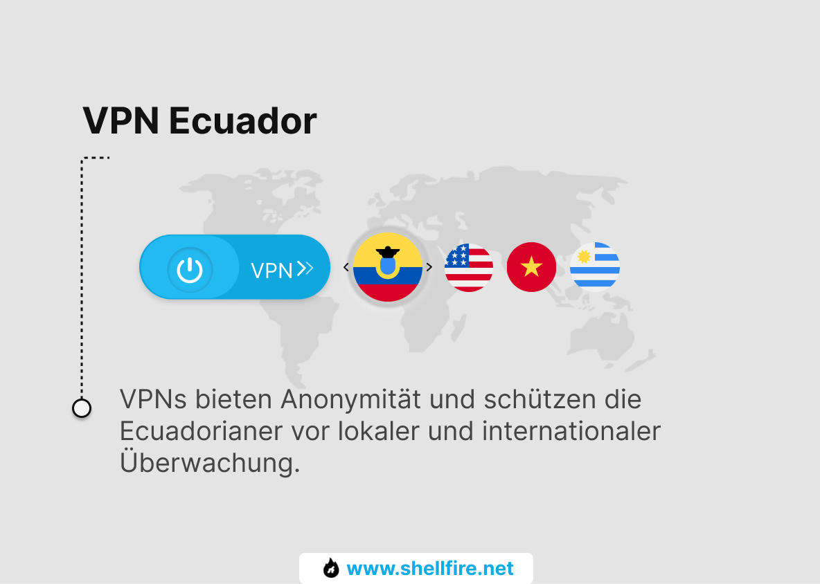 Ecuador VPN