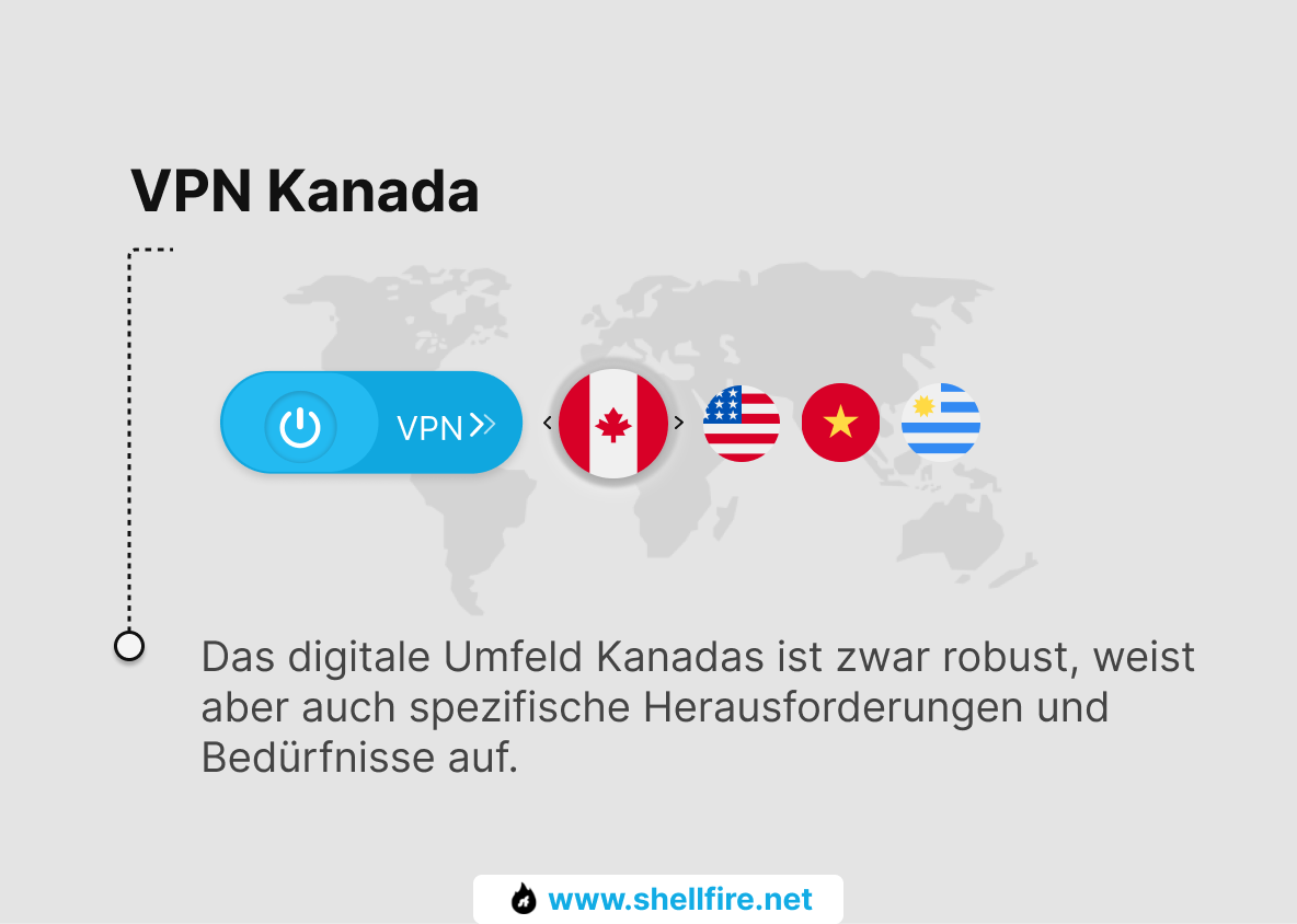 Kanada VPN