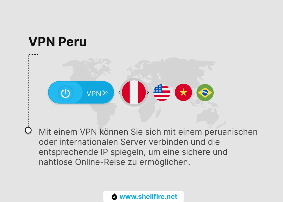 VPN Peru