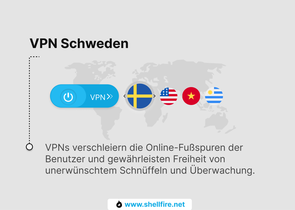 Schweden VPN