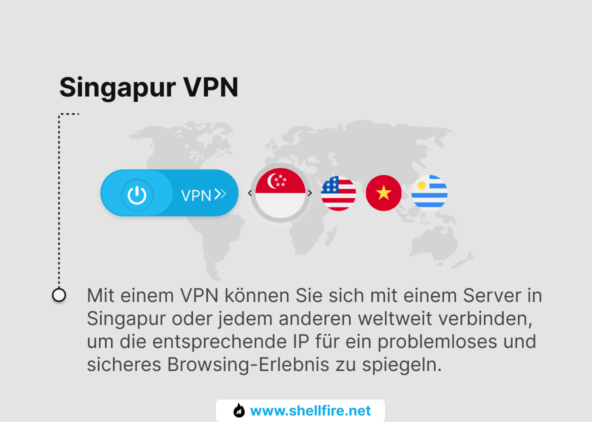 Singapur VPN