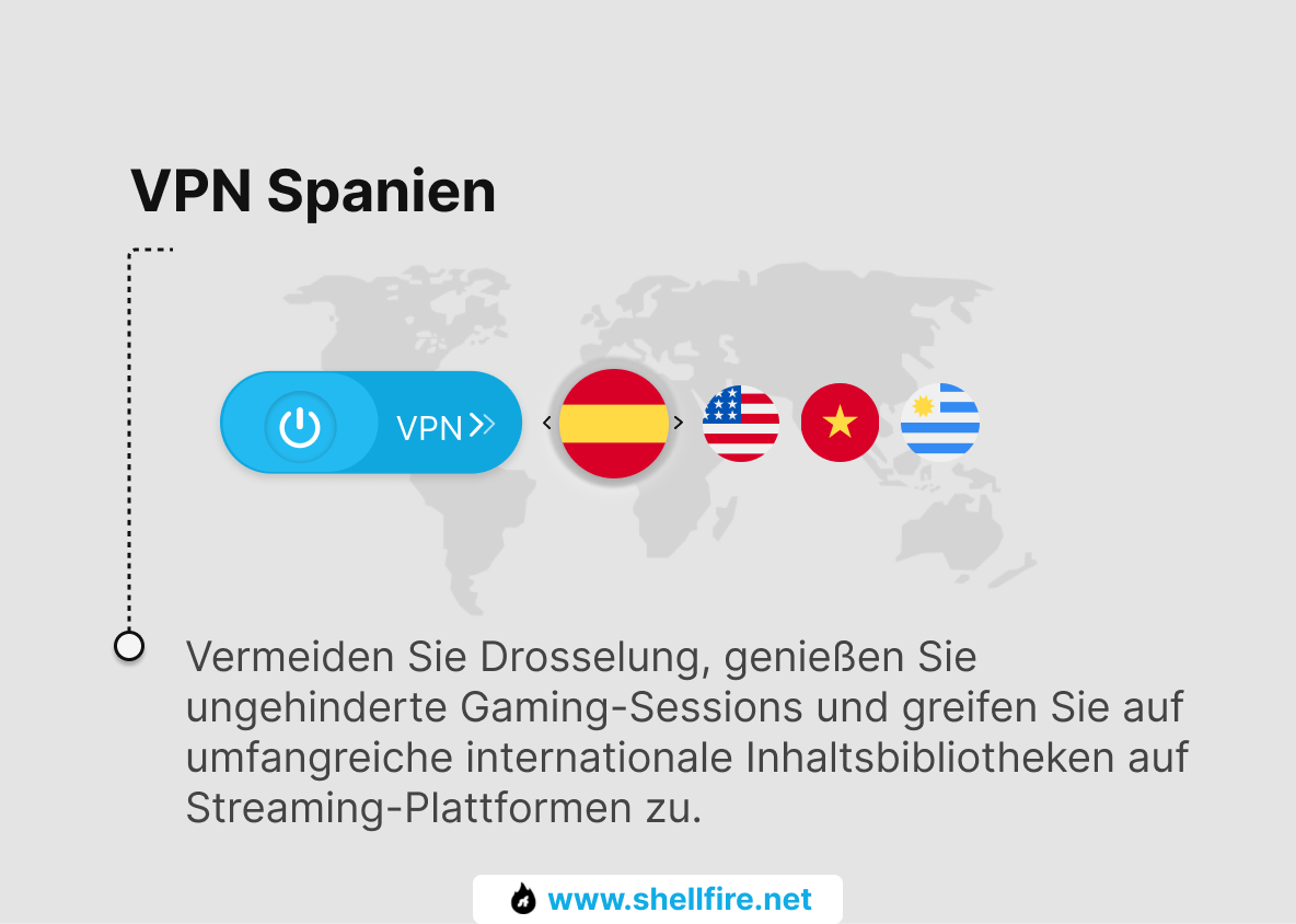Spanien VPN