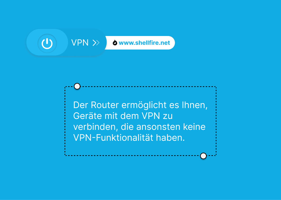 Warum sollte ich einen VPN-Router verwenden?