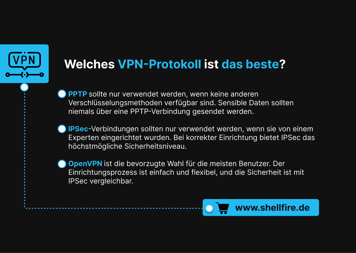 Welches VPN-Protokoll ist das beste? Vergleich von PPTP, IPSec und OpenVPN