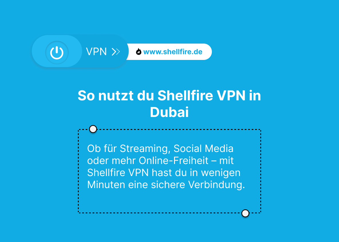 So nutzt du Shellfire VPN in Dubai