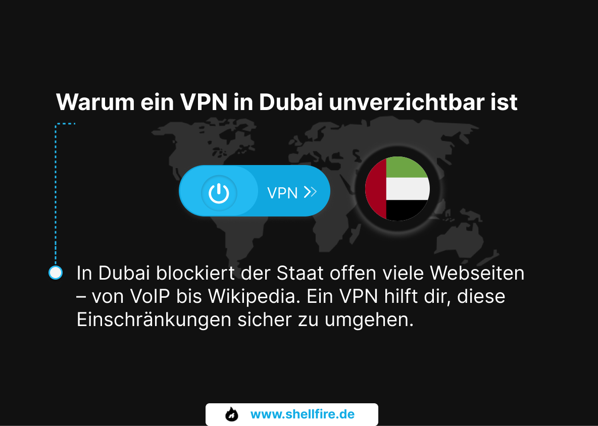 Warum ein VPN in Dubai unverzichtbar ist