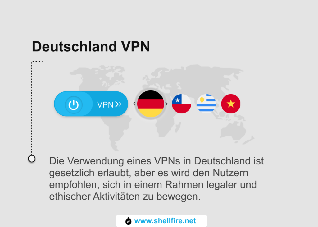 German Vpn VPN Deutschland: Erlebe grenzenloses Internet - Shellfire Blog