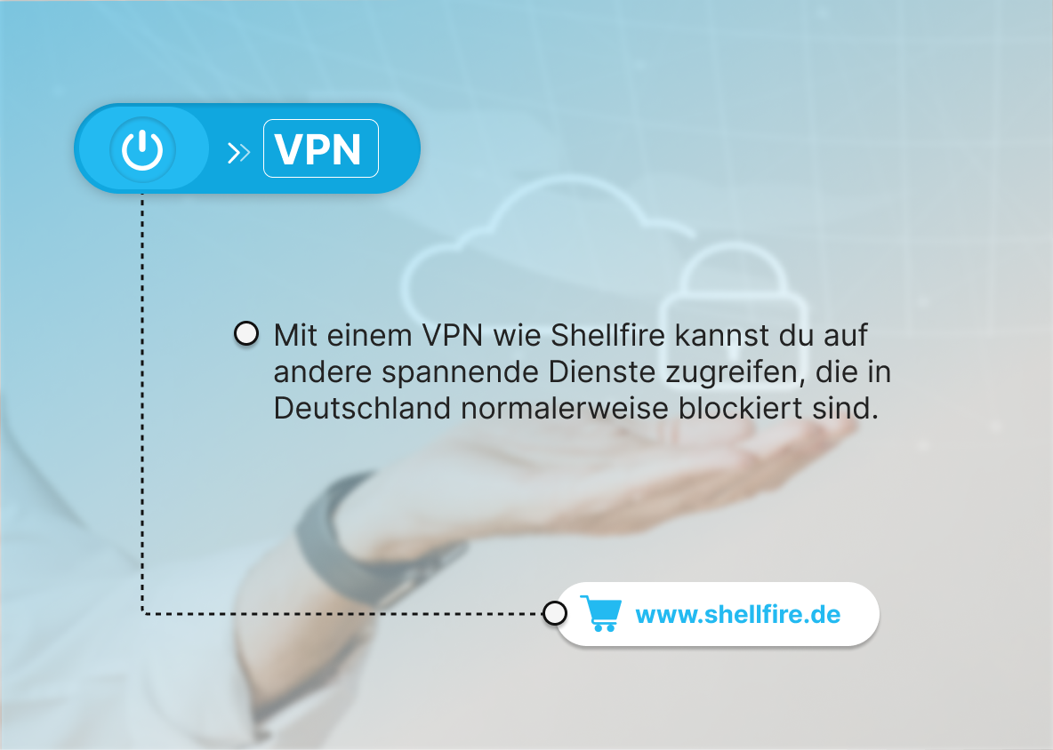 FuboTV in Deutschland