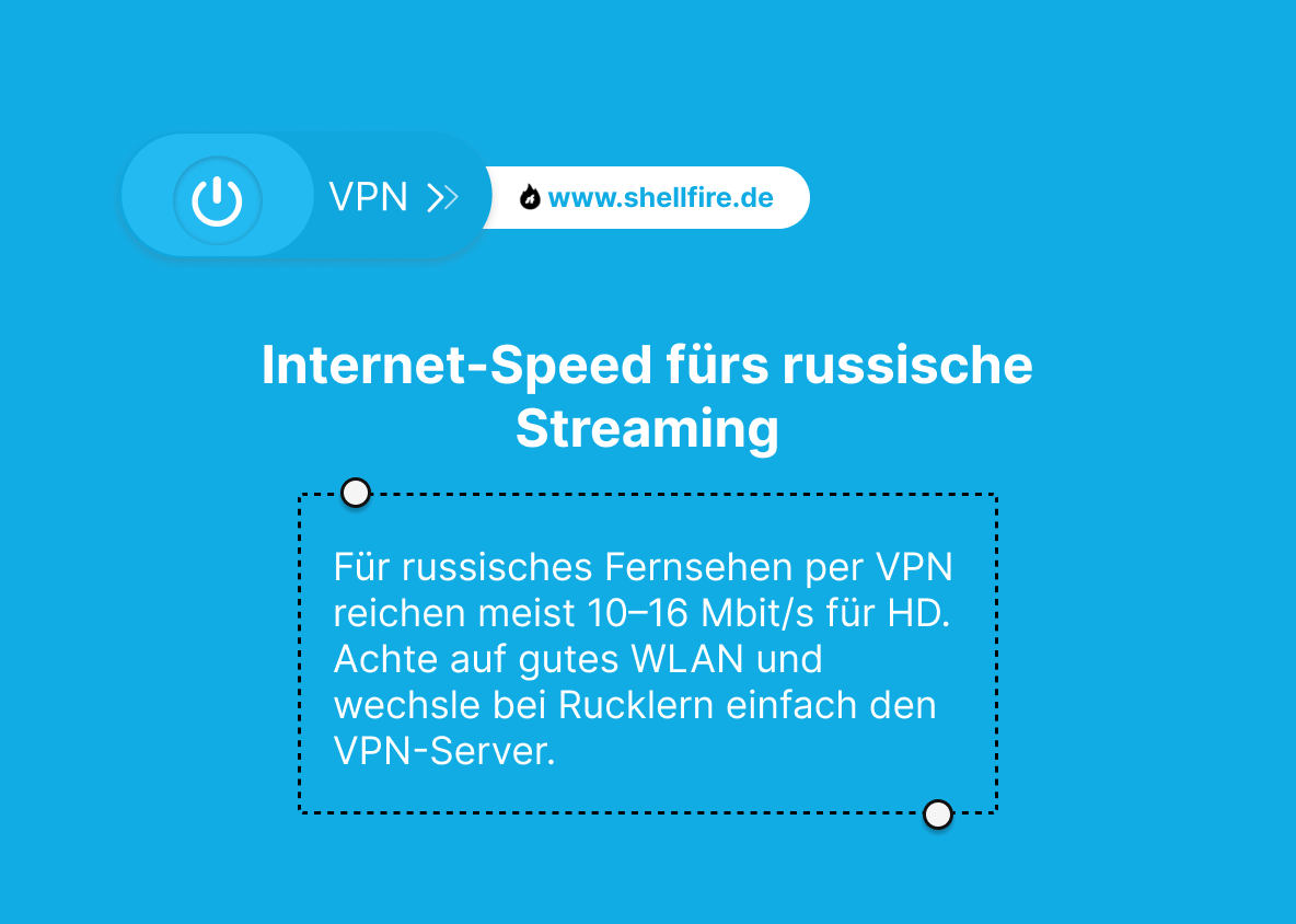 Wie schnell muss dein Internet fürs russische Streaming sein?