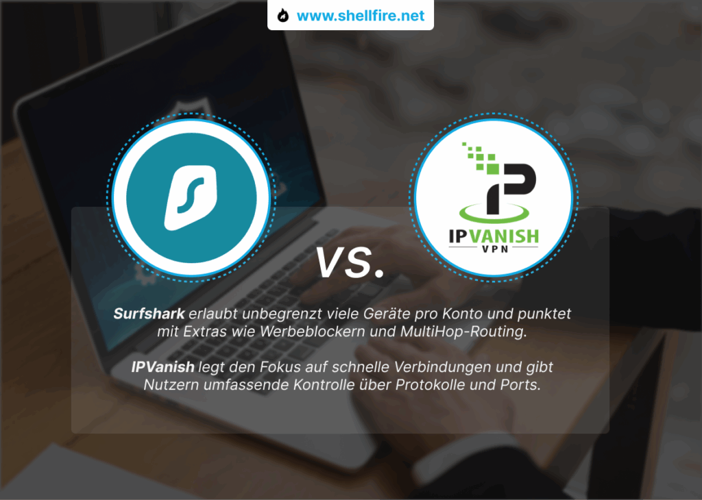 surfshark vs ipvanish