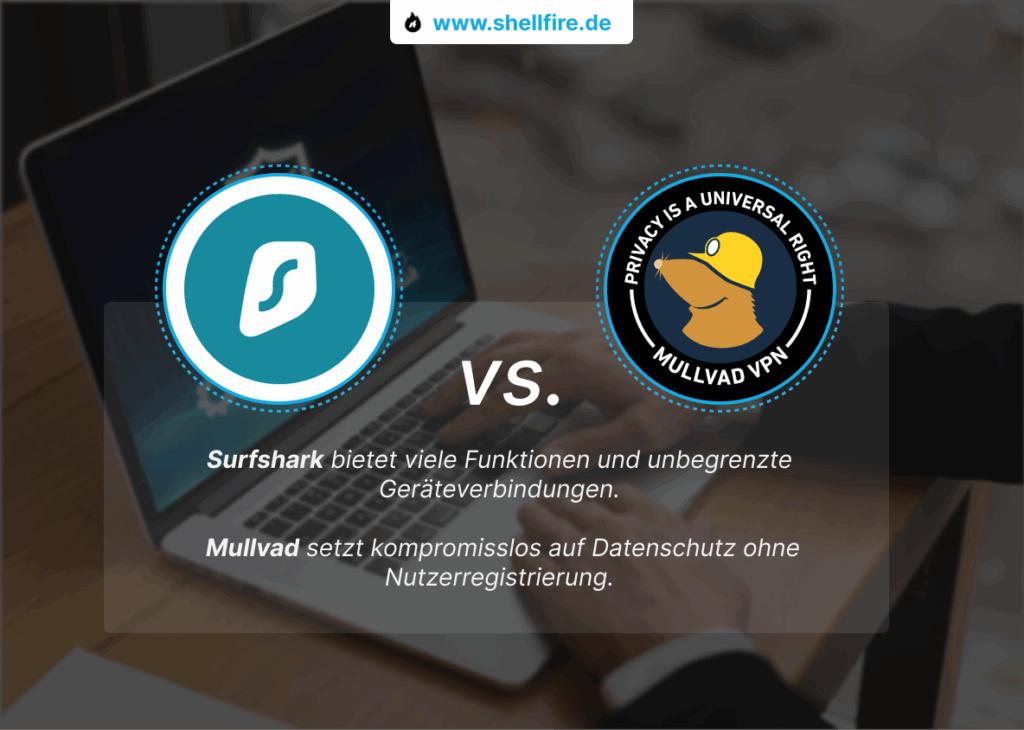 Surfshark vs Mullvad